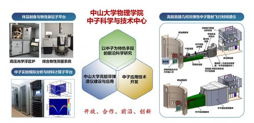 科学网 中山大学物理学院中子科学与技术中心诚聘专业技术人才