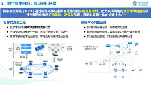 详细解读算网一体架构及总体设计