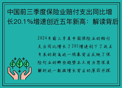 中国前三季度保险业赔付支出同比增长20.1%增速创近五年新高：解读背后的保险行业趋势